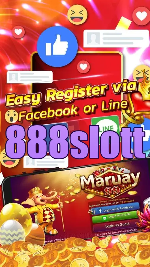 888slott Masuk